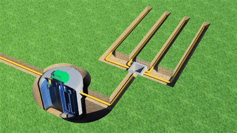 types of septic lateral lines